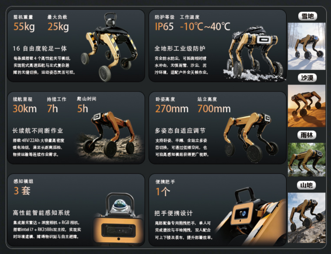 展商推荐：好奇者机器人 矢志成为智能机器人系统领域的引领者